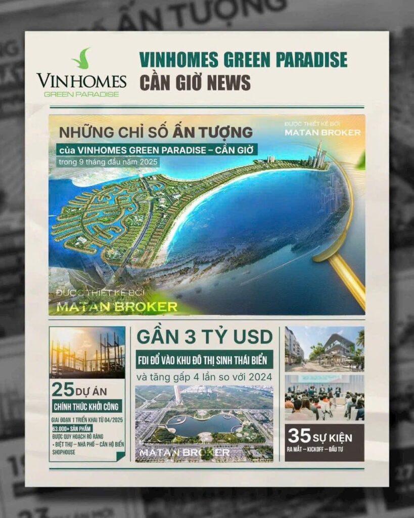 Banner vinhomes cần giờ